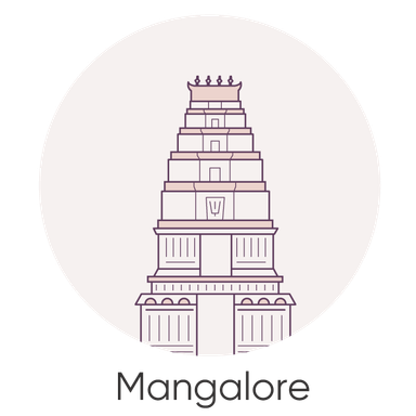 Doing interior designers in Mangalore